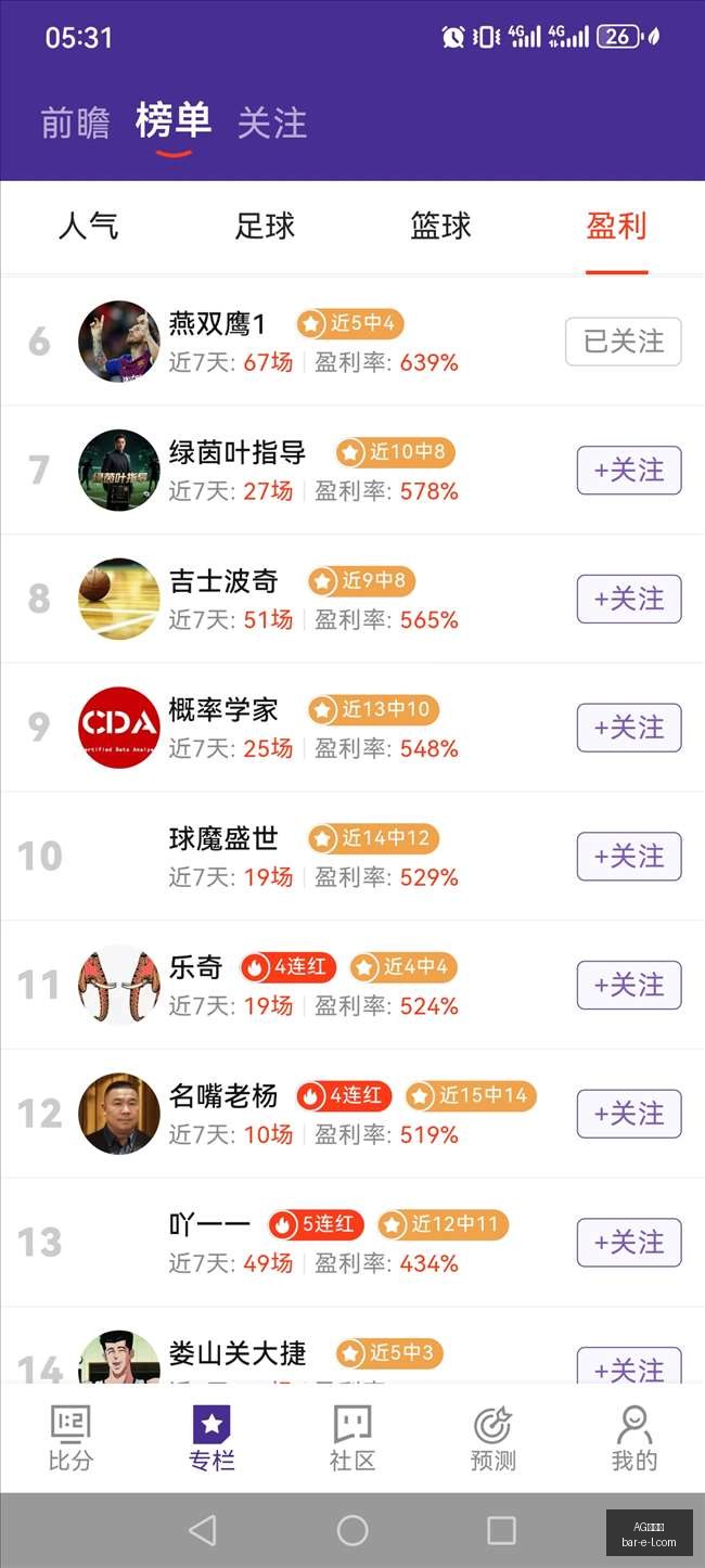 专家,双色球中奖,达人京九爷,AG九游会,AG九游会官网,AG九游会app,AG九游会直播